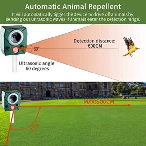 Ultrasonic Animal Repeller, Solar Powered Animal Repellent Outdoor Cat Repellent Dog Deterrent with Motion Sensor Waterproof Bird Repellent for Squirrels Rabbit Fox Raccoon,Yard Garden Farm