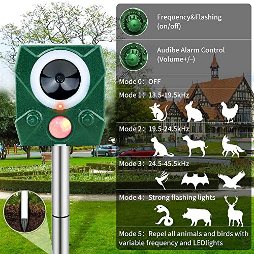 Ultrasonic Animal Repeller, Solar Powered Animal Repellent Outdoor Cat Repellent Dog Deterrent with Motion Sensor Waterproof Bird Repellent for Squirrels Rabbit Fox Raccoon,Yard Garden Farm