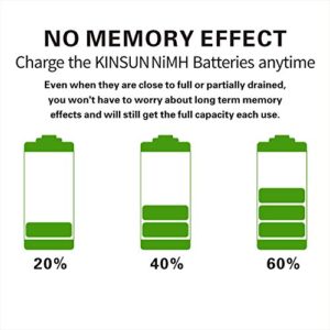 KINSUN 8-Pack Rechargeable Batteries 1.2V NiMH AA 1200mAh for Outdoor Solar Garden Lights Landscape Lights Path Lights