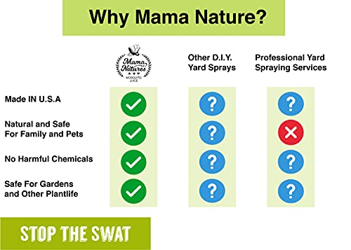 Mama Nature's Mosquito Juice - Outdoor Mosquito Repellent - Mosquito Control Treatment Spray For Yard - Natural Non Toxic Spray For Backyard, Patio, Plants, Garden - Garlic Repellent, Mosquitos, Ticks