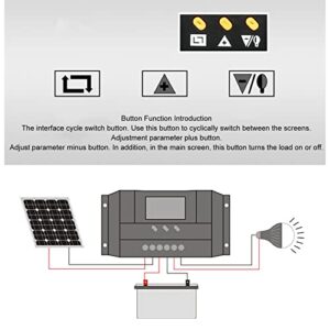 BOTEGRA PWM Solar Panel Regulator, Temperature Sensor Interface PVC PWM Solar Charge Controller Intelligent Multi Functional Buttons for Smart Home for Garden Lights