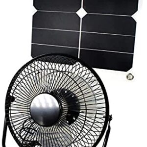 GOODSOZ 10W Solar Panel Fan Outdoor for Home Chicken House RV Car Gazebo Ventilation System