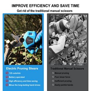 KOMOK Electric Pruning Shears with LED Display, Professional Cordless Electric Pruner, Battery Operated Pruners with 2 Lithium Batteries, 1.2" Cutting Diameter, 6-8 Working Hours for Efficient Pruning