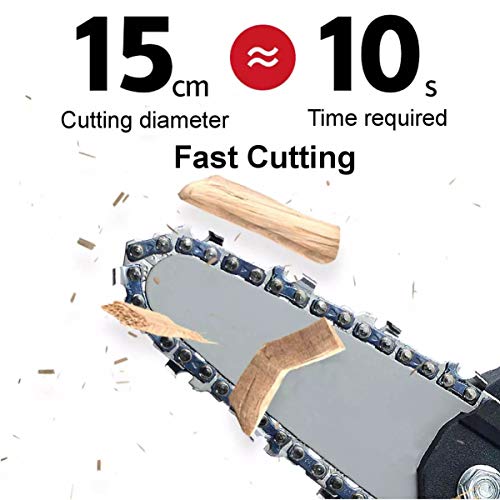 Mini Chainsaw Handheld Cordless Electric Portable Chainsaw with Brushless Motor for Wood Cutting, Tree Pruning and Garden,Mulan