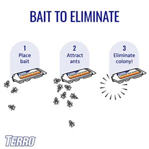 TERRO T300-3SR Liquid Ant Baits – 3 Pack, 18 Bait Stations