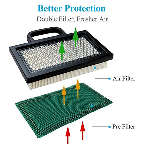 HEYZLASS 2Pack 499486S 698754 Air Filter with Pre Cleaner - Compatible with Briggs and Stratton 18-26 HP Intek V-Twins Engine John Deere Husqvarna Lawn Mower Tractor