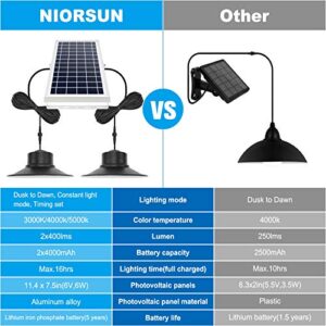 NIORSUN Solar Lights Outdoor, LED Solar Pendant Lights 5000K|4000K|3000K| Dimmable Lighting with Remote Control, 2x16.4ft Cable IP65 Waterproof for Indoor, Garden, Patio, Garage, Camp(2 Pack)