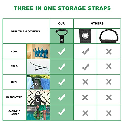 FOLIV 2 Pack Storage Straps 3 in 1 Multifunction, Heavy Duty Storage Straps for Cables, Hoses and Ropes, Extension Cord Organizer with Handle for Pool Hoses, Garden Hoses, Cords - 28inches
