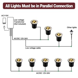 LED Buried Light 3W Warm White IP65 Outdoor LED Recessed 12V Garden Landscape Lighting (4 Packs)