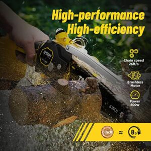 Mini Chainsaw Cordless 6'' with 2×21V Battery, IMOUMLIVE Brushless Powerful Electric Small Hand Portable Chain Saw with Auto Oiling System, Lightweight, 2.2 lbs, Handheld, Easy Use For Branch Pruning