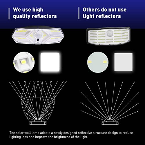 Solar Lights Outdoor Waterproof, Motion Sensor, Large illuminated area, 120 Degree Wide Angle, 32 Ft Long Sensing Distance, 3 Optional Modes, Solar Wall Lights for Garden,Front Door,Deck[2 Pack]