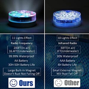 Pool Lights 2 Pack, Submersible LED Lights - Full Waterproof Underwater Pond Lights with Remote, Color Changing, Magnetic Bathtub Lights with Suction Cup Hot Tub Light for Pond Fountain Garden Party