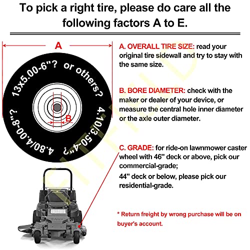 New 13x6.50-6 Flat-Free Heavy Duty Smooth Tire w/Steel Rim for Commercial Lawn Mower Garden Tractor (Deck≤66"), Hub Length 4"-7.1", Bore φ5/8" Grease Oil Infused Bushing, 136506 T161