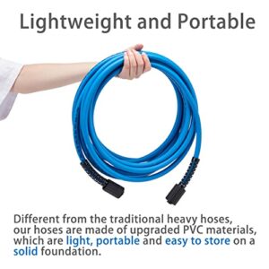 FIXFANS Pressure Washer Hose –Pressure Washer Gun Kit