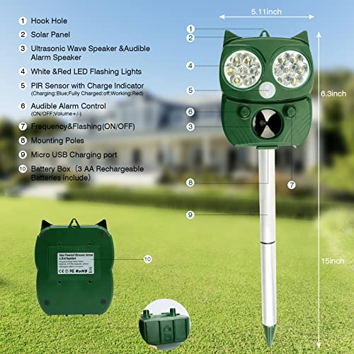 Repelpro Solar Powered Ultrasonic Animal & Bird Repeller, Green