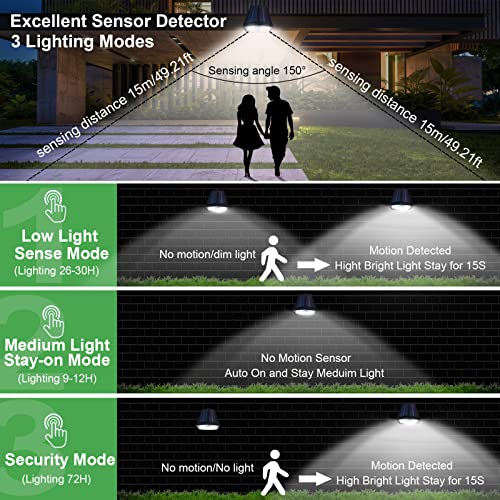 Bright Solar Spot Lights Outdoor Motion Sensor,3 Modes Solar Motion Sensor Outdoor Lights,Waterproof Solar Lights Outdoor,LED Garden Landscape Spotlights for Yard Pathway Driveway Walkway Wall(2Pack)