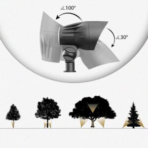 GOODSMANN Low Voltage Spotlights Landscape Lighting 5W LED 400 Lumen Outdoor Floodlights 2700K Warm White Replaceable MR16 LED Outside Hardwired Lighting with Metal Stake Cable Connector