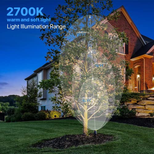 GOODSMANN Low Voltage Spotlights Landscape Lighting 5W LED 400 Lumen Outdoor Floodlights 2700K Warm White Replaceable MR16 LED Outside Hardwired Lighting with Metal Stake Cable Connector