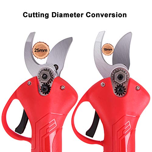 SWANSOFT Electric Pruning Shears with 1 Inch Cutting Diameter, Cordless Pruning Shears, Professional Electric Pruner with 2 Ah Rechargeable Battery