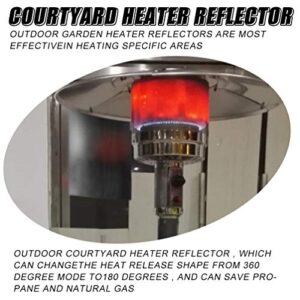 BESPORTBLE Metal Patio Thermal Reflector Outdoor Party Patio Heater Reflector Baffle Thermal Insulation Shield for Christmas Garden Yard Supplies Black