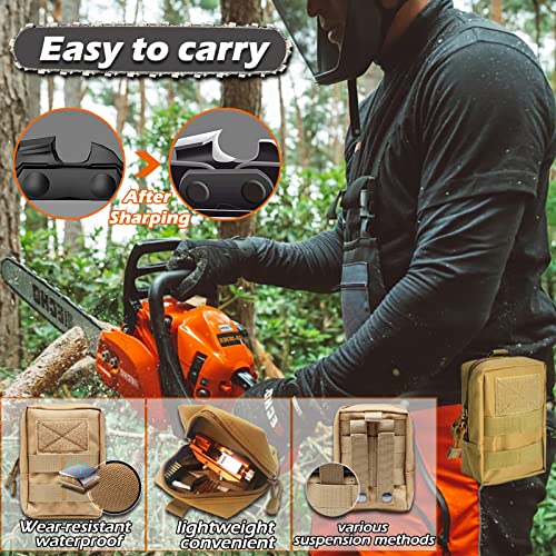 【Latest】Chainsaw Sharpener, Hand-Crank Chain Saw Sharpener Tool with 4 Pcs Carbide, Portable Chainsaw Chain Sharpening Jig Kit with Carrying Bag & Cleaning Wire Brush, for Lumberjack & Garden Worker