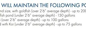 Pennington Aquagarden , Inpond 5 in 1, Pond & Water Pump, Filter, UV Clarifier, LED Spotlight and Fountain , All in One solution for a Clean, Clear and Beautiful pond , For Ponds up to 200 Gallons