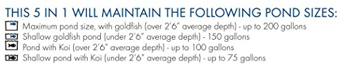 Pennington Aquagarden , Inpond 5 in 1, Pond & Water Pump, Filter, UV Clarifier, LED Spotlight and Fountain , All in One solution for a Clean, Clear and Beautiful pond , For Ponds up to 200 Gallons