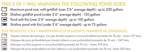 Pennington Aquagarden , Inpond 5 in 1, Pond & Water Pump, Filter, UV Clarifier, LED Spotlight and Fountain , All in One solution for a Clean, Clear and Beautiful pond , For Ponds up to 200 Gallons