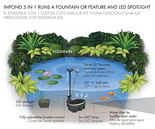 Pennington Aquagarden , Inpond 5 in 1, Pond & Water Pump, Filter, UV Clarifier, LED Spotlight and Fountain , All in One solution for a Clean, Clear and Beautiful pond , For Ponds up to 200 Gallons