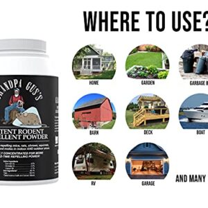 Grandpa Gus's Potent Rodent Repellent Powder Concentrate, Deters Rodents/Mice/Rats from Farm/Home/Garden/RV/Boat/Car/Garage & Chewing on Wires, 24 oz