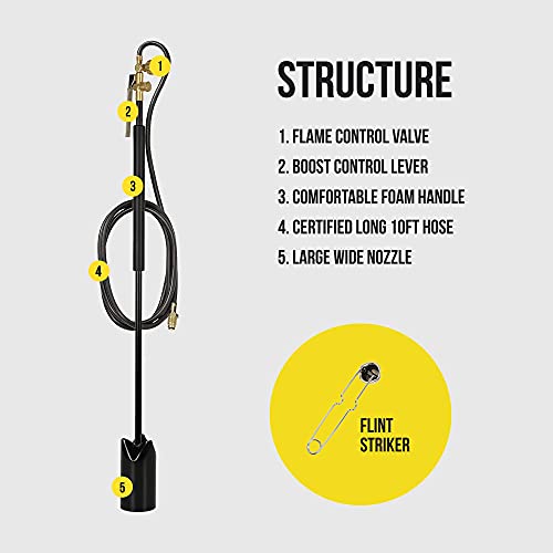 Propane Torch Weed Burner 500,000 BTU - Flame Weeder Kit with Carry Case - Heavy-Duty Flame Thrower with Flint Striker - Adjustable Flame, Long Hose 10ft - Compact Garden, Roofing Flamethrower Torch