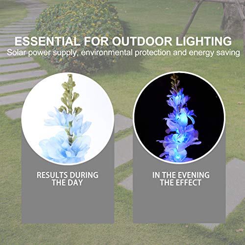 OSALADI Led Landscape Lights Solar Flower Light,LED Solar Powered Lawn Light Garden Stake Violet Landscape Lights for Garden Patio,Lawn Decoration(Blue) Led Spotlight