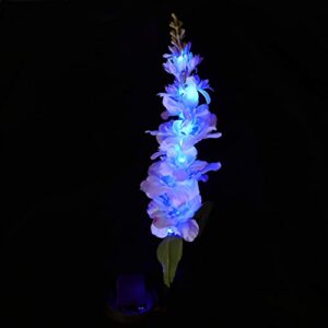 OSALADI Led Landscape Lights Solar Flower Light,LED Solar Powered Lawn Light Garden Stake Violet Landscape Lights for Garden Patio,Lawn Decoration(Blue) Led Spotlight