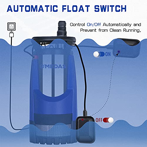 MEDAS 2HP 1500W 1717GPH Multistage Submersible Water Pump Deep Well Utility Pump Portable Electric Stainless Steel Pump for Swimming Pool Garden Tub Pond