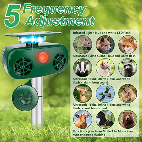 Defendy Ultrasonic Animal Repeller, Solar Repeller Cat Repellent Outdoor Powered Bird Waterproof Dog Deterrent Squirrel Deer Raccoon & More for Yard Garden Farm