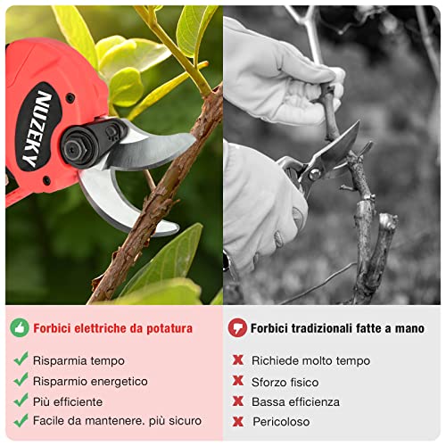 Electric Pruning Shears,Professional Cordless Pruner with 1.18 Inch Cutting Diameter 24V Battery Powered Tree Branch Pruner with 2 Lithium Battery for Gardening - Battery Shear