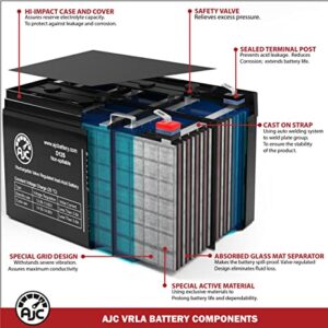 Black & Decker 243213-00 12V 4.5Ah Lawn and Garden Battery - This is an AJC Brand Replacement