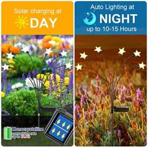 Keevvon Solar Garden Lights - New Upgraded Solar Firefly Swaying Light, Solar Outdoor Lights, High Flexibility Iron Wire Solar Garden Decorative Lights Yard Patio Pathway Decoration, Warm White 2 Pack