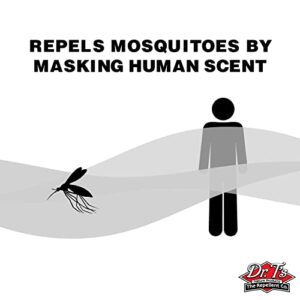 Dr. T's Mosquito Repelling Granules and Pellets - Mosquito Repellent Treatment for Yards - 5 Lbs