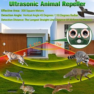 Solar Animal Repeller, Waterproof Outdoor Ultrasonic Animal Repeller, Motion Detection,LED Flashing Light Ultrasonic Pest Repellent to Keep Away Rat, Dog, Cat,Squirrel, Deer, Raccoon, Skunk, Rabbit