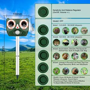 Solar Animal Repeller, Waterproof Outdoor Ultrasonic Animal Repeller, Motion Detection,LED Flashing Light Ultrasonic Pest Repellent to Keep Away Rat, Dog, Cat,Squirrel, Deer, Raccoon, Skunk, Rabbit