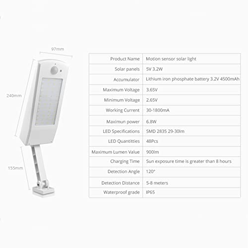 Solar Outdoor Lights, 48LEDs 900LM Garden Lights Solar Powered Waterproof IP65 4 Modes Emergency Light with PIR Motion Sensor, All-in-one Cordless Lamp, for Street Road Yard Pathway