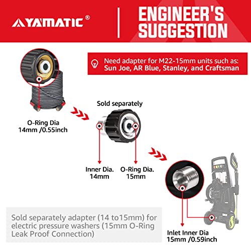 YAMATIC Super Flexible Pressure Washer Hose 50FT X 1/4", Kink Resistant Real 3200 PSI Heavy Duty Power Washer Extension Replacement Hose With M22-14mm x 3/8" Quick Connect Kit For Gas & Electric, Grey