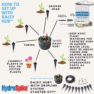 HydroSpike Daisy Hub for Dripline System Kit, Automatic Portable Drip Watering Zone, 8 Connections for Dripper Heads/Stakes. Water Irrigation Emitters in Outdoor Vegetable Garden. No Batteries or Pump