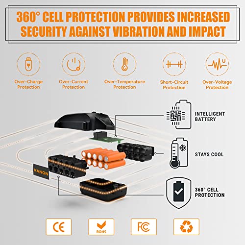 VANON 2Pack 6.0Ah Worx WA3520 20V Replacement Lithium Battery for Worx Battery 20Volt WA3520, WA3525 WG151s, WG155s, WG251s, WG255s, WG540s, WG545s, WG890, WG891