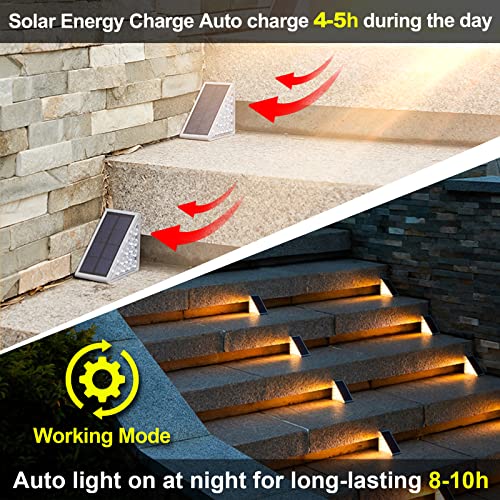 SUNLIGHT ENCOUNTER Solar Step Lights IP68 Waterproof Outdoor Stair Lights, Warm White Led Solar Deck Lights Solar Powered Outdoor Solar Lights for Steps,Yard, Patio, Garden, Front Door, Pathway,2 Pack