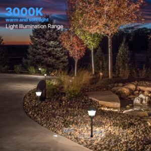 GOODSMANN Pathway Light 1.5W LED Outdoor Low Voltage Landscape Lighting 100 Lumen Hardwired Path Light 3000K Warm White Metal Walkway Light 12V Bronze Electric Sidewalk Light with Cable Connector