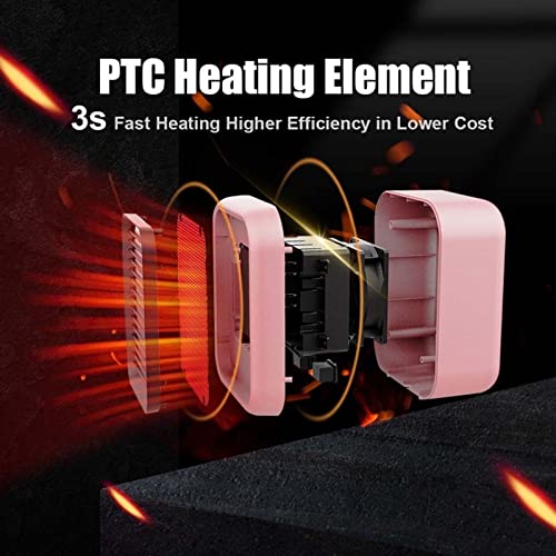 Outdoor Garden Heater Small Electric Space Heater for Indoor Use PTC Ceramic Heater Fan Low Wattage Space Heater 800W for Office Desk Bedroom Patio Heater (Color : Roze, Size : EU)