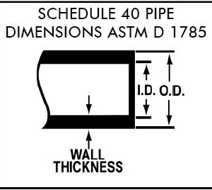 (1/2" Dia. x 50 ft) - HydroMaxx® White Flexible PVC Pipe, Hose, Tubing for Pools, Spas and Water Gardens