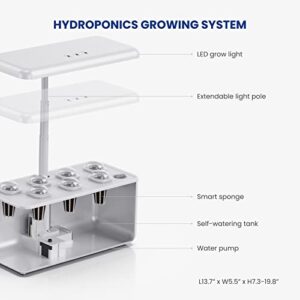 iDOO Herb Garden Kit Indoor, 7Pods Hydroponics Growing System with Pump, Germination Kit with LED Light, Auto-Timer, Up to 14.57"